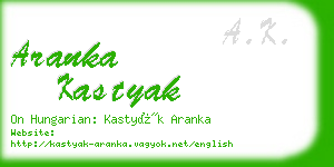 aranka kastyak business card